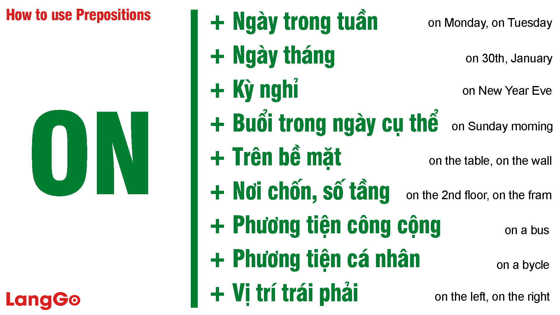 Mẹo ghi nhớ cách sử dụng giới từ thông dụng trong tiếng Anh - LangGo