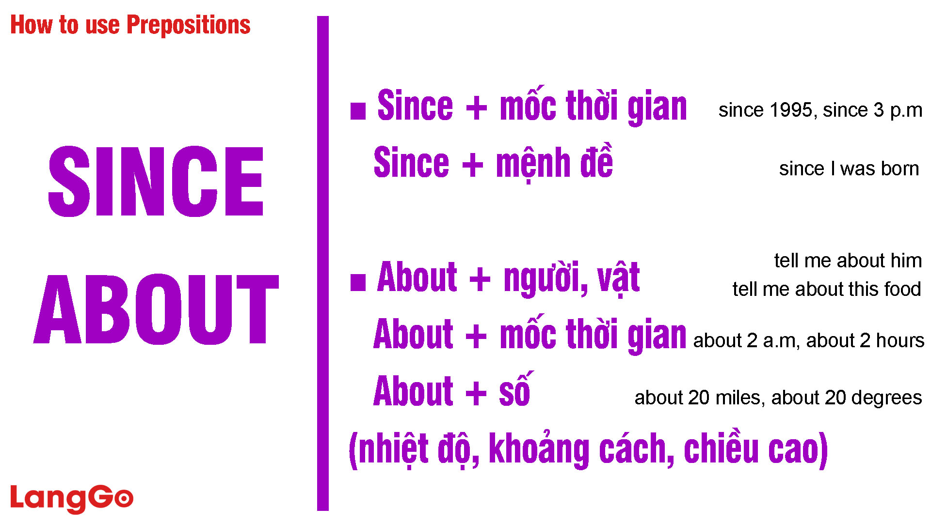 Mẹo ghi nhớ cách sử dụng giới từ thông dụng trong tiếng Anh - LangGo