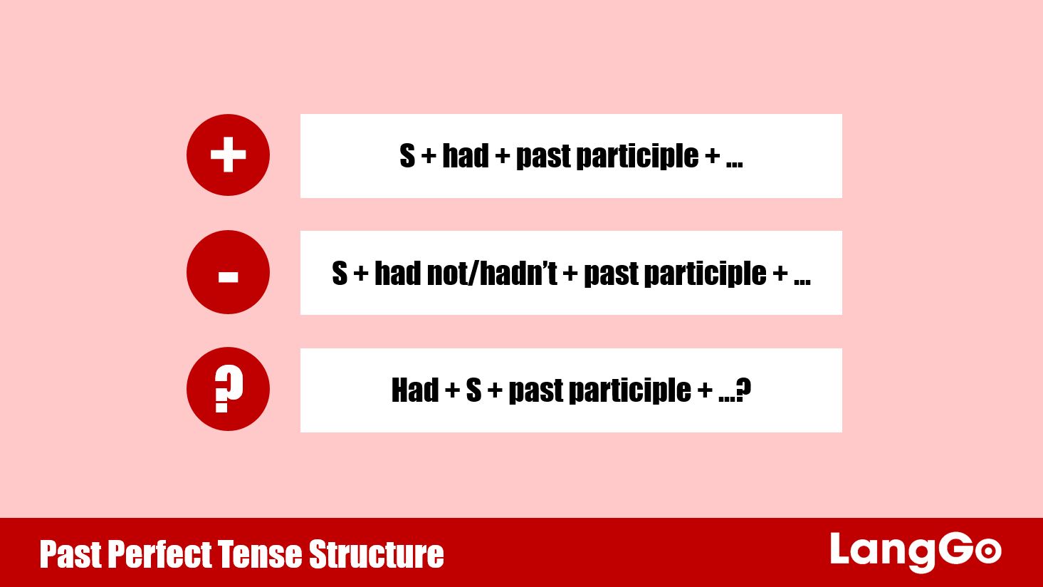 Past Perfect Tense - Thì quá khứ hoàn thành: Cấu trúc, cách dùng và bài tập