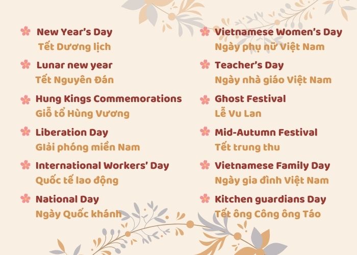 Các từ vựng về lễ hội trong tiếng Anh tại Việt Nam