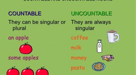 Luyện thi IELTS Grammar: Danh từ đếm được và không đếm được (Countable and uncountable nouns)